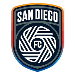 San Diego FC