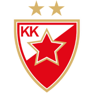 Crvena Zvezda Meridianbet Belgrade